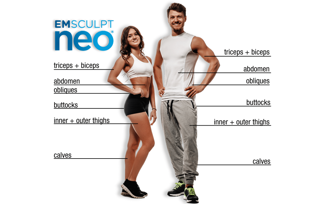 emsculpt-neo-treatment-areas emsculpt-neo-treatment-areas